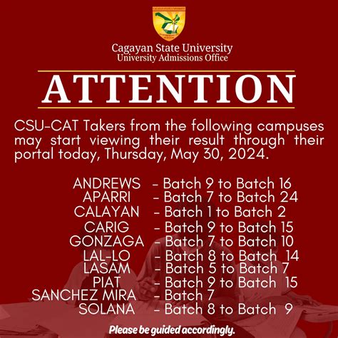 csu cat result|MyPortal .